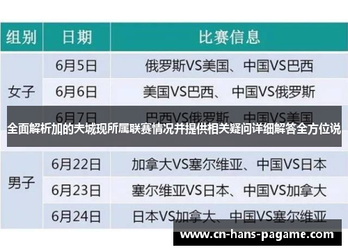 全面解析加的夫城现所属联赛情况并提供相关疑问详细解答全方位说 全面解析加的夫城现所属联赛情况并提供相关疑问详细解答全方位说