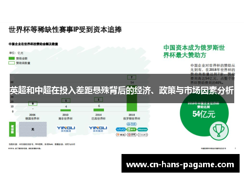 英超和中超在投入差距悬殊背后的经济、政策与市场因素分析 英超和中超在投入差距悬殊背后的经济、政策与市场因素分析