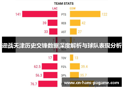 迎战天津历史交锋数据深度解析与球队表现分析 迎战天津历史交锋数据深度解析与球队表现分析