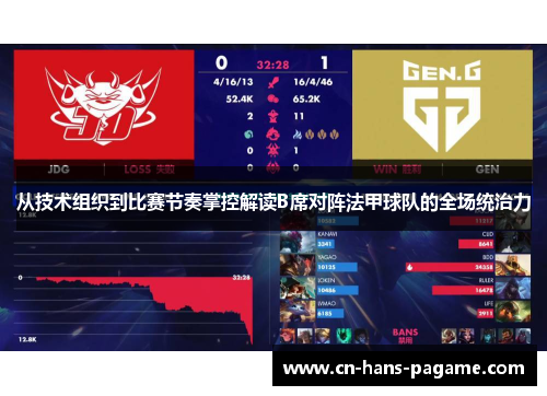 从技术组织到比赛节奏掌控解读B席对阵法甲球队的全场统治力 从技术组织到比赛节奏掌控解读B席对阵法甲球队的全场统治力