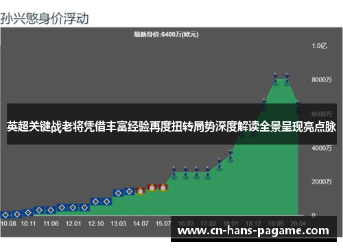 英超关键战老将凭借丰富经验再度扭转局势深度解读全景呈现亮点脉