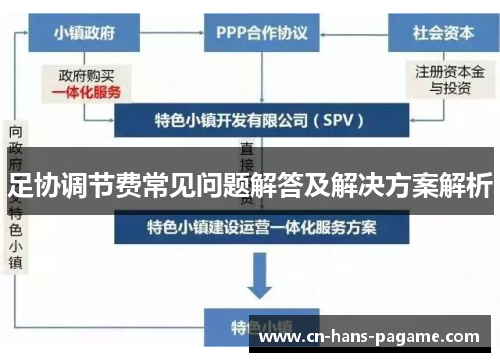 足协调节费常见问题解答及解决方案解析