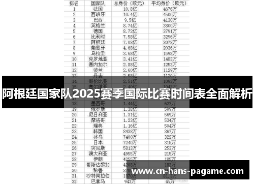 阿根廷国家队2025赛季国际比赛时间表全面解析
