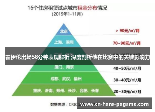 霍伊伦出场58分钟表现解析 深度剖析他在比赛中的关键影响力